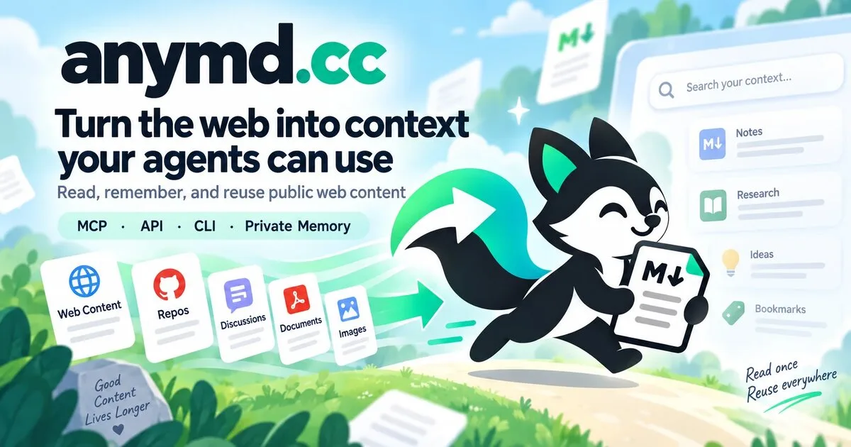 anymd preview